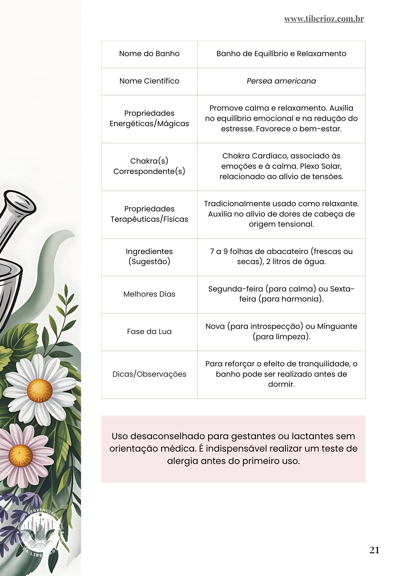 110 Energy Cleansing Baths preview page 7