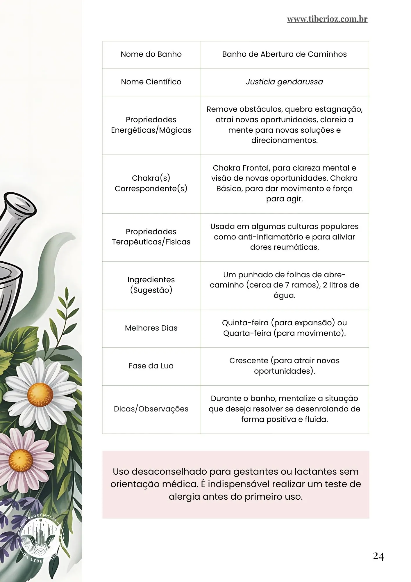 110 Energy Cleansing Baths preview page 10