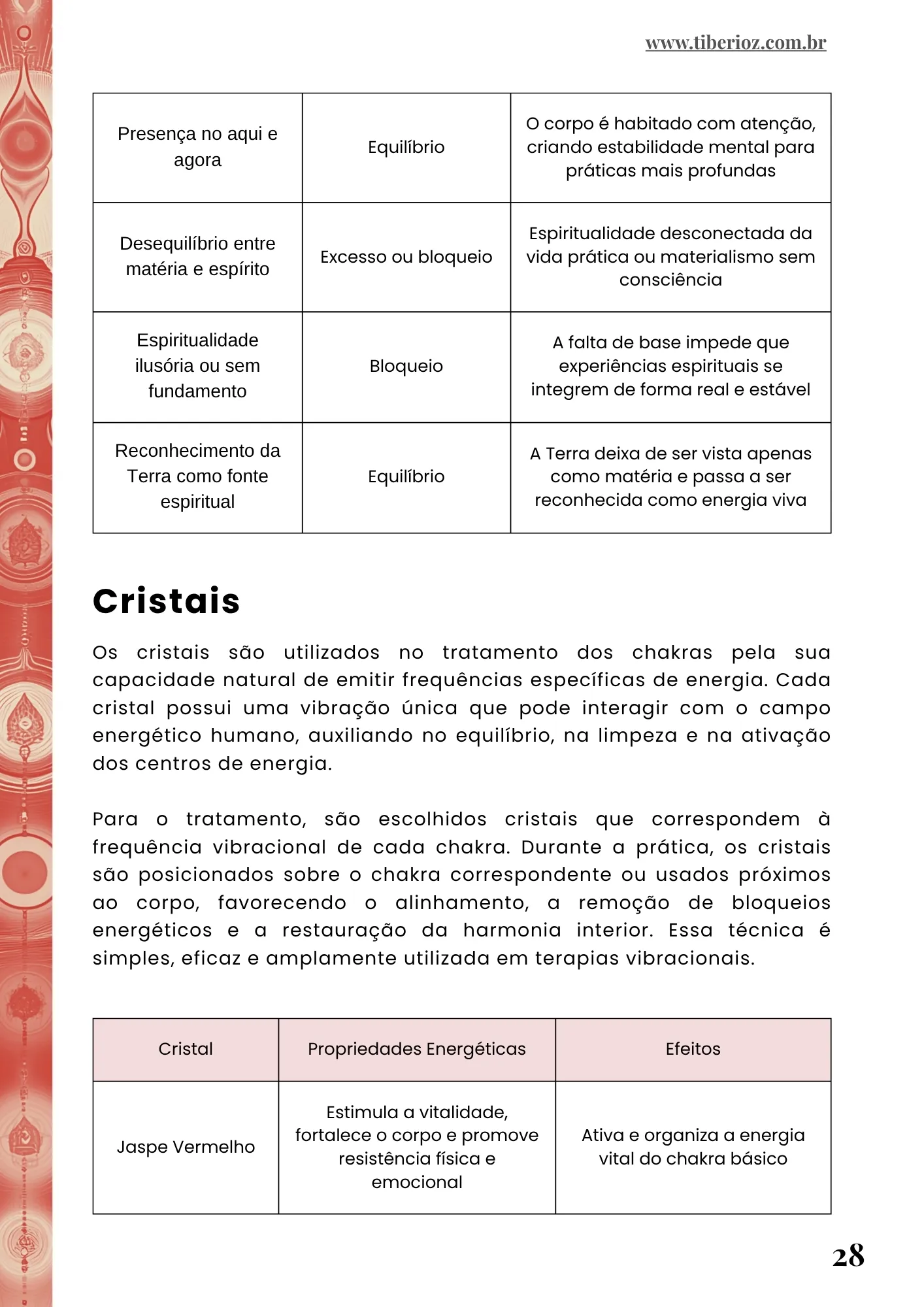 Ultimate Guide to the Seven Chakras preview page 14